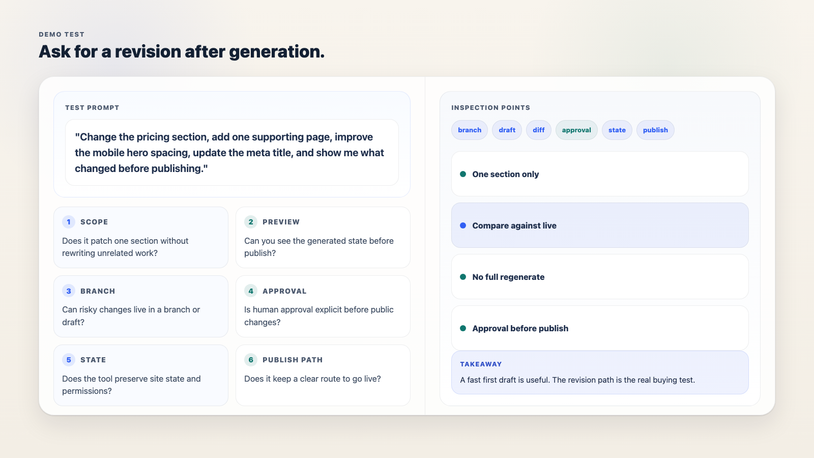 Checklist for testing an AI website builder after the first generated draft.