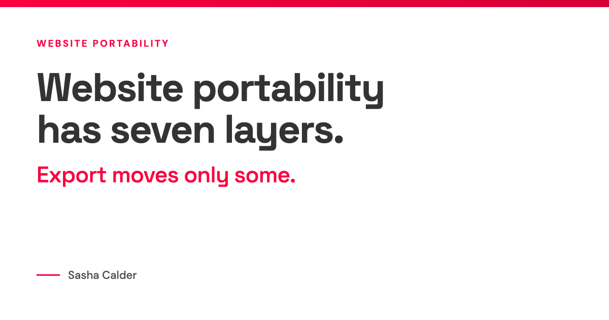 Website portability has seven layers. Export moves only some. thumbnail image