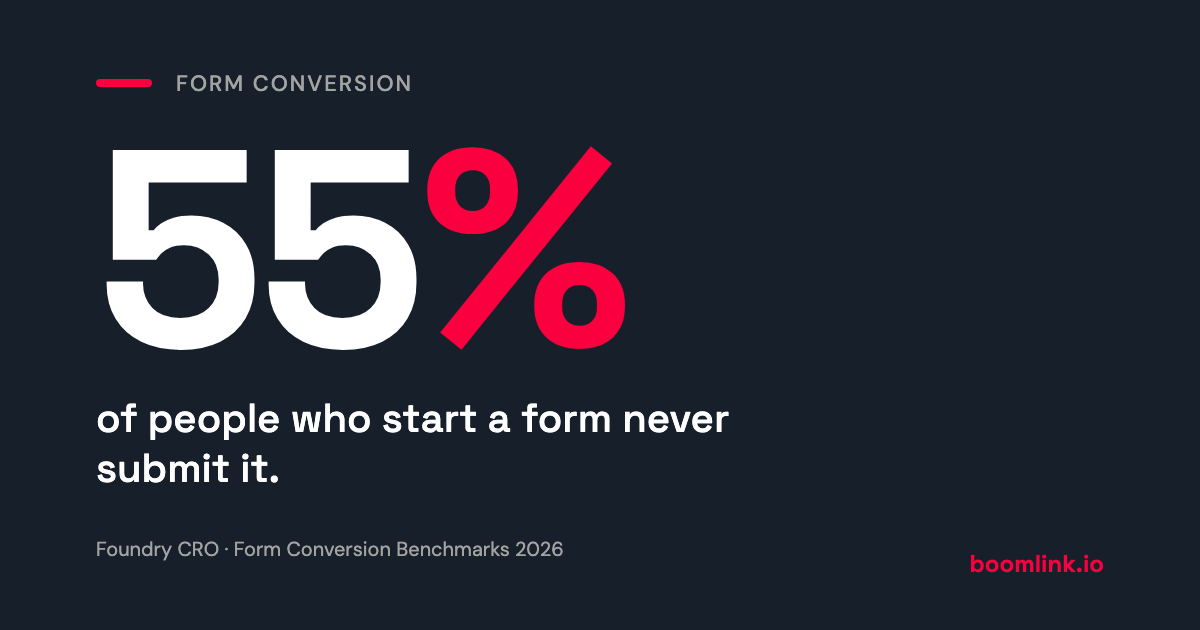 Your Form Has a Conversion Rate Problem. Four Diagnostics That Find It. thumbnail image